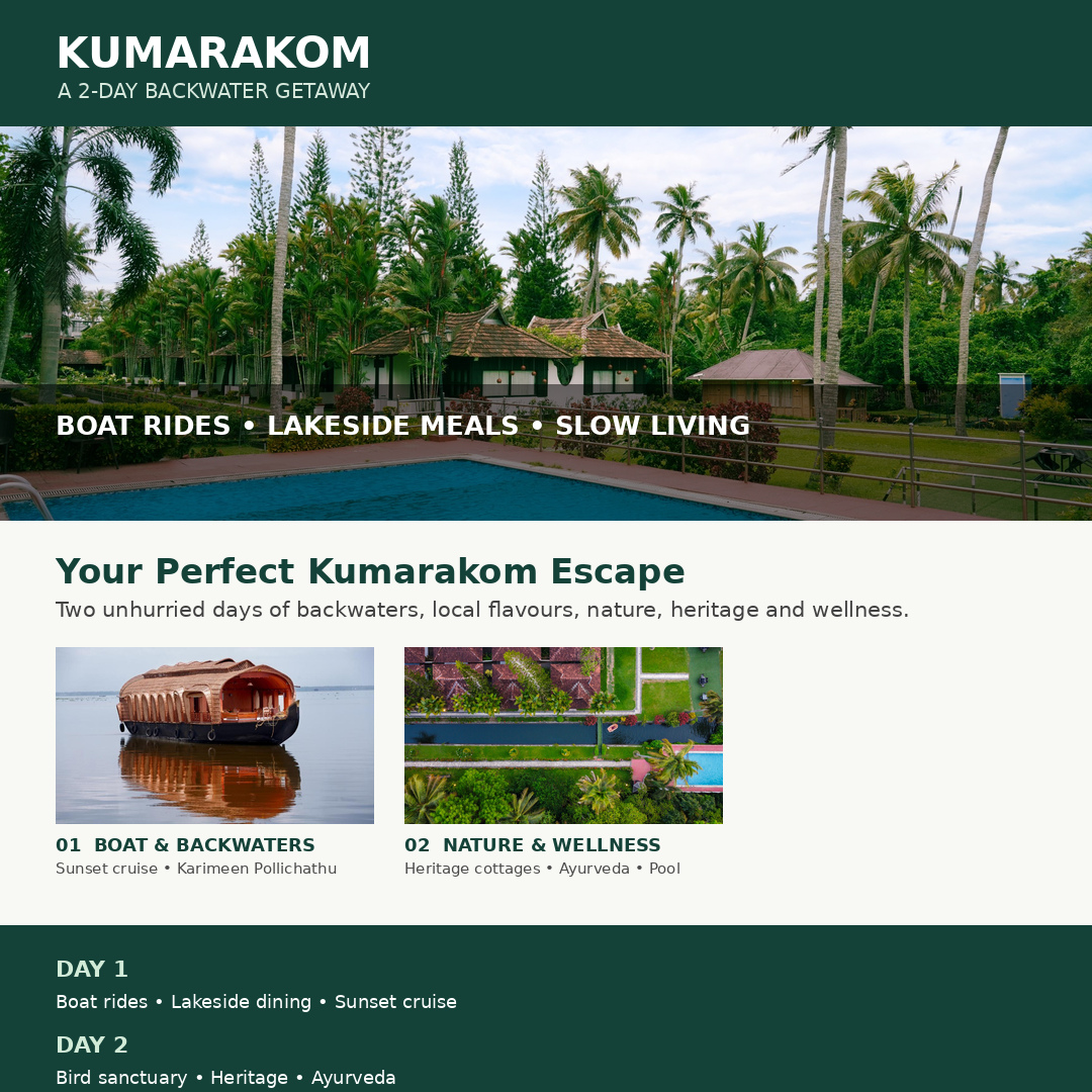  Kumarakom 48 Hour Itinerary - Must See Places, Food, Experiences in a day